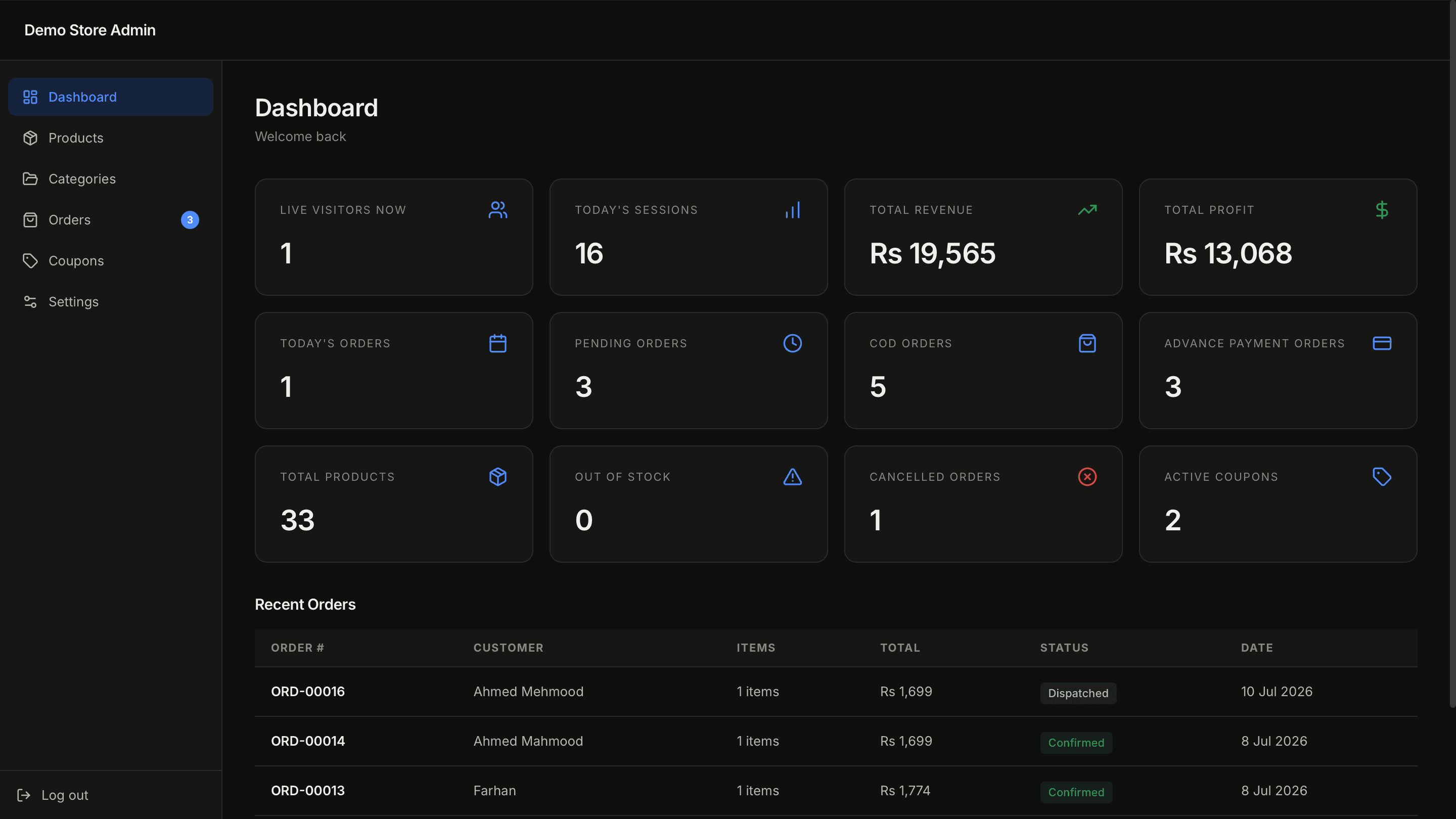 Admin dashboard